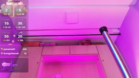 ALICE online show from February 14, 7:44 pm