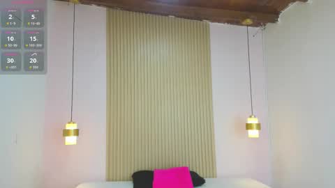 AliceRoss online show from February 6, 6:55 pm