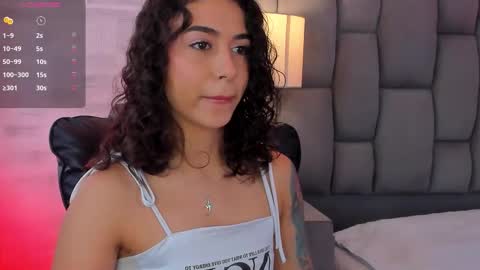 Alicestevens online show from February 9, 1:59 pm