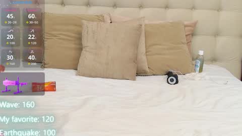 Alice online show from April 9, 5:40 pm