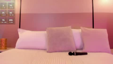 Snapshot of alisson_81 chatting on July 21, 2:36 am alisson_81 online show from July 21, 2:36 am