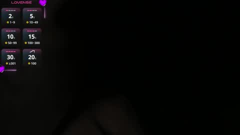 Allison online show from November 9, 2:59 pm