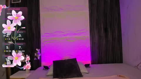 Allison online show from May 7, 3:23 am