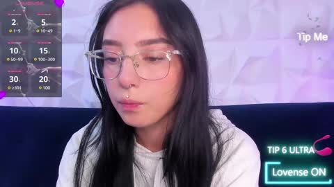 Snapshot of alys_molly chatting on January 6, 2:14 pm sopie online show from January 6, 2:14 pm