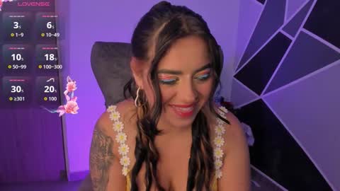 Snapshot of alysa_magic chatting on February 25, 5:55 pm alysa magic online show from February 25, 5:55 pm