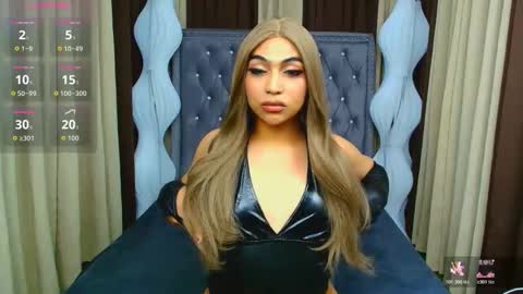 Snapshot of amanda4uts chatting on February 20, 5:04 am amanda4uts online show from February 20, 5:04 am