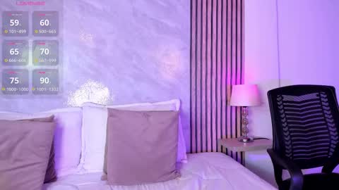 Luisa online show from March 12, 2:07 am