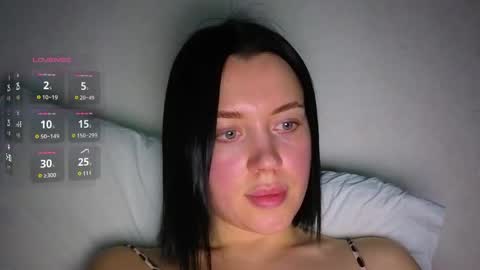 Snapshot of amandaarose chatting on April 7, 6:08 pm Amanda Rose online show from April 7, 6:08 pm