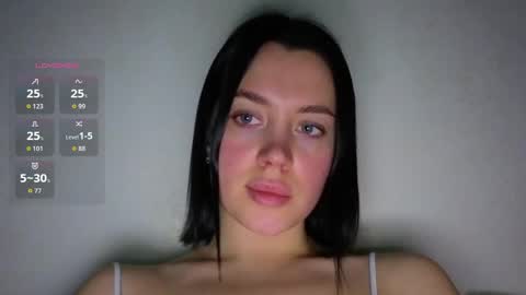 Snapshot of amandaarose chatting on May 1, 7:29 pm Amanda Rose online show from May 1, 7:29 pm