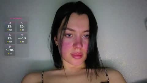 Snapshot of amandaarose chatting on May 2, 6:57 pm Amanda Rose online show from May 2, 6:57 pm