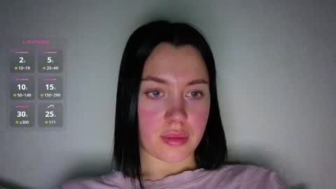 Snapshot of amandaarose chatting on May 6, 6:35 pm Amanda Rose online show from May 6, 6:35 pm