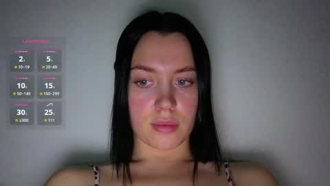 Snapshot of amandaarose chatting on May 10, 6:24 pm Amanda Rose online show from May 10, 6:24 pm