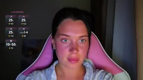 Snapshot of amandaarose chatting on August 3, 6:33 pm Amanda Rose online show from August 3, 6:33 pm