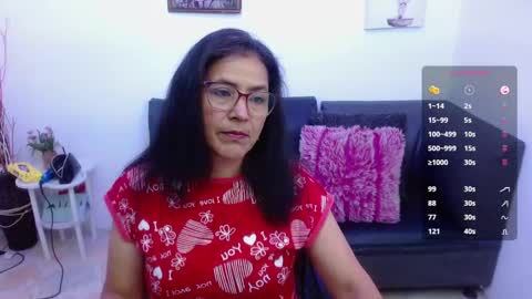 Snapshot of amandapeet chatting on January 13, 8:25 pm amandapeet online show from January 13, 8:25 pm