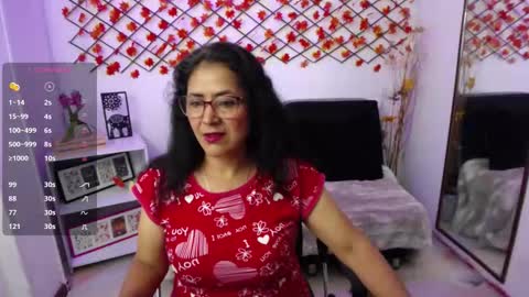 Snapshot of amandapeet chatting on March 2, 8:48 pm amandapeet online show from March 2, 8:48 pm