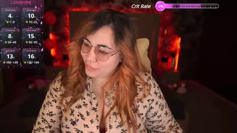 Ellie online show from February 19, 10:09 pm
