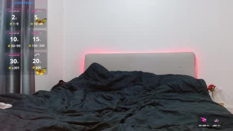 Amber online show from February 5, 2:08 am