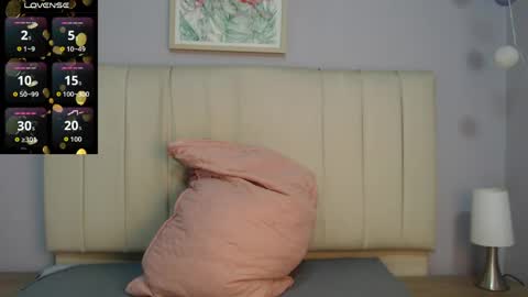 Snapshot of amy_le chatting on May 15, 2:46 pm Amy online show from May 15, 2:46 pm