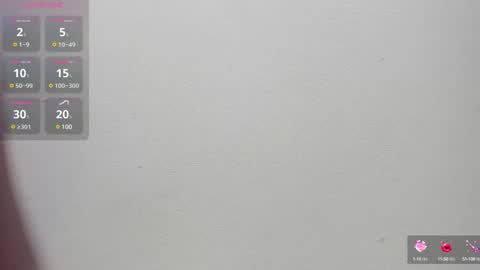 Snapshot of ana_starr chatting on January 5, 9:25 pm Ana online show from January 5, 9:25 pm