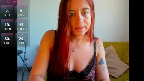 Snapshot of andrea_tasty_ofc chatting on August 3, 11:59 am andrea_tasty_ofc online show from August 3, 11:59 am