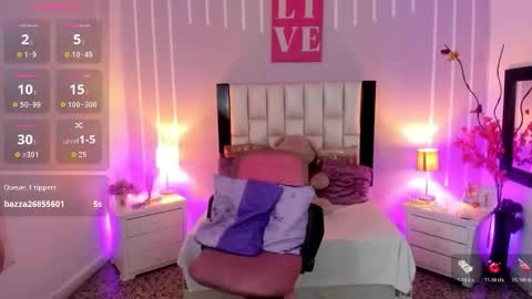 Andrea online show from January 15, 12:43 pm