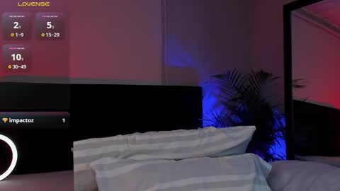 Snapshot of angelbell19 chatting on October 3, 3:03 am angelbell19 online show from October 3, 3:03 am