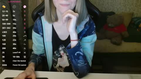 AngelCute32 online show from February 2, 5:00 pm