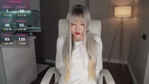 Snapshot of angelina_key chatting on February 24, 5:44 pm angel online show from February 24, 5:44 pm