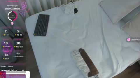 angiee roses online show from May 15, 11:34 pm