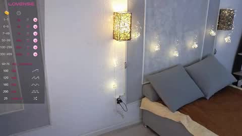 anna_goodman online show from February 17, 12:05 pm