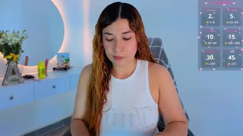 annieboobs_ online show from May 29, 5:00 pm