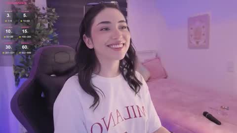 Snapshot of anniebrie chatting on November 5, 5:51 am Cassandra online show from November 5, 5:51 am