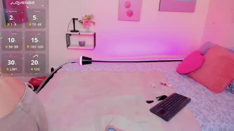 Anny cotton  online show from April 14, 7:42 pm