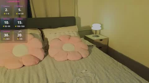 Anny online show from April 25, 6:05 pm