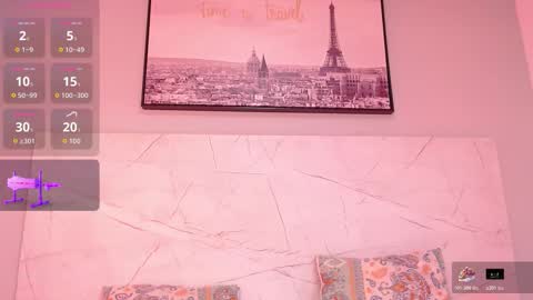 Snapshot of annyfiore chatting on November 7, 2:55 am Anny online show from November 7, 2:55 am