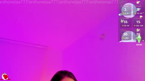 Snapshot of anthonelaa777 chatting on July 6, 2:08 am Anthonela online show from July 6, 2:08 am