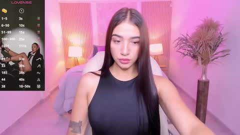 Snapshot of antonella_grayy chatting on January 16, 11:03 am Antonella Grayy online show from January 16, 11:03 am