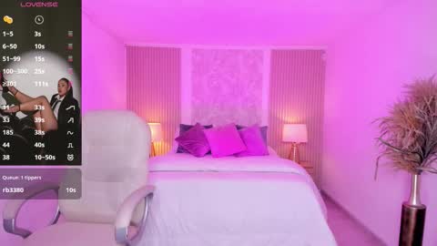 Snapshot of antonella_grayy chatting on February 26, 11:09 am Antonella Grayy online show from February 26, 11:09 am