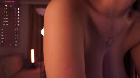  Sunday - start 0400 PM GMT -4 online show from January 28, 2:00 am