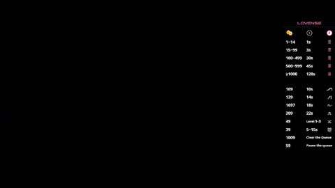 MissSophiaSpecter online show from October 13, 7:14 pm