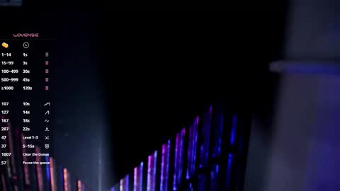 MissSophiaSpecter online show from January 11, 5:07 pm