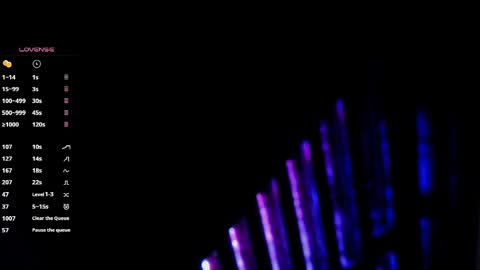 MissSophiaSpecter online show from January 19, 12:03 am