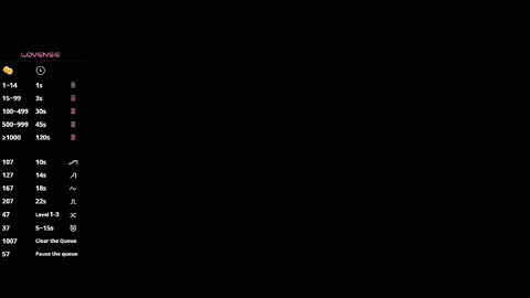 MissSophiaSpecter online show from March 22, 5:38 pm