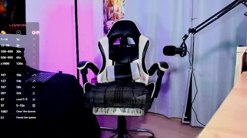 MissSophiaSpecter online show from April 15, 7:58 pm