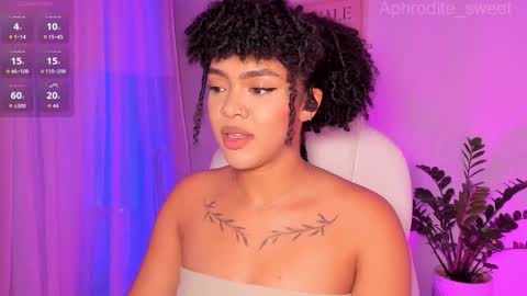 Snapshot of aphrodite_sweet chatting on October 30, 7:47 pm Karla online show from October 30, 7:47 pm