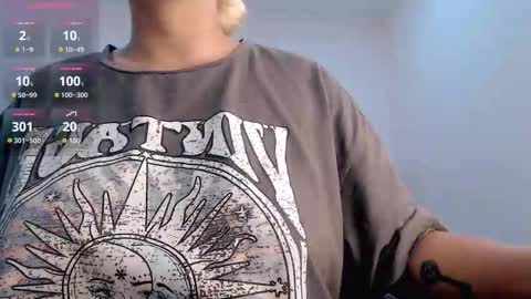 April Bunny online show from February 26, 4:28 pm