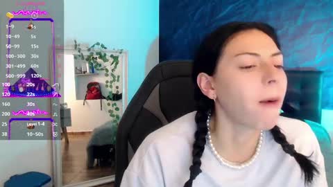  April  online show from January 14, 2:32 pm