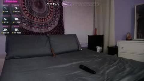 April Shower online show from November 22, 12:09 am