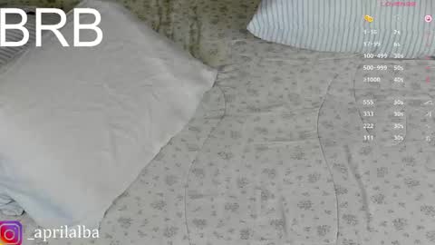 ALEKSANDRA POLYAKOVA online show from April 19, 2:00 am