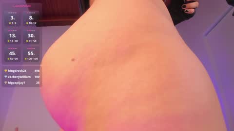 Snapshot of aramjones chatting on December 12, 9:40 am Aram 3 online show from December 12, 9:40 am